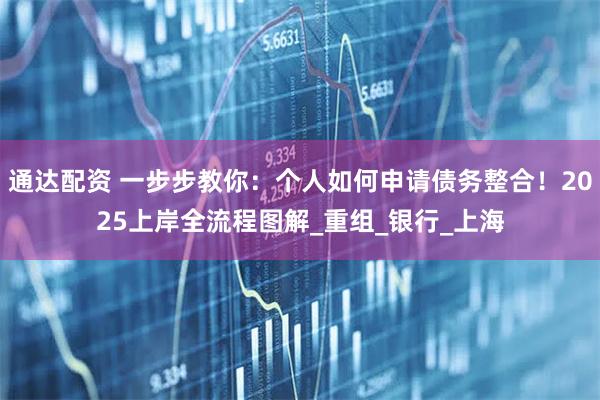 通達(dá)配資 一步步教你：個(gè)人如何申請(qǐng)債務(wù)整合！2025上岸全流程圖解_重組_銀行_上海